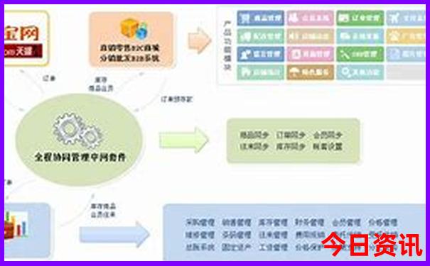 现在全国哪个地方最热